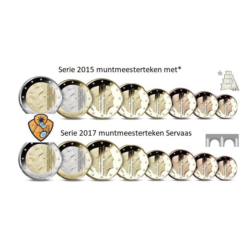 Nederland 2015 & 2017 Jaarserie met nieuwe muntmeestertekens ZELDZAAM