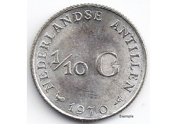 1/10 gulden Nederlandse...